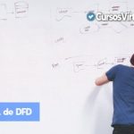 curso de dfd online gratis